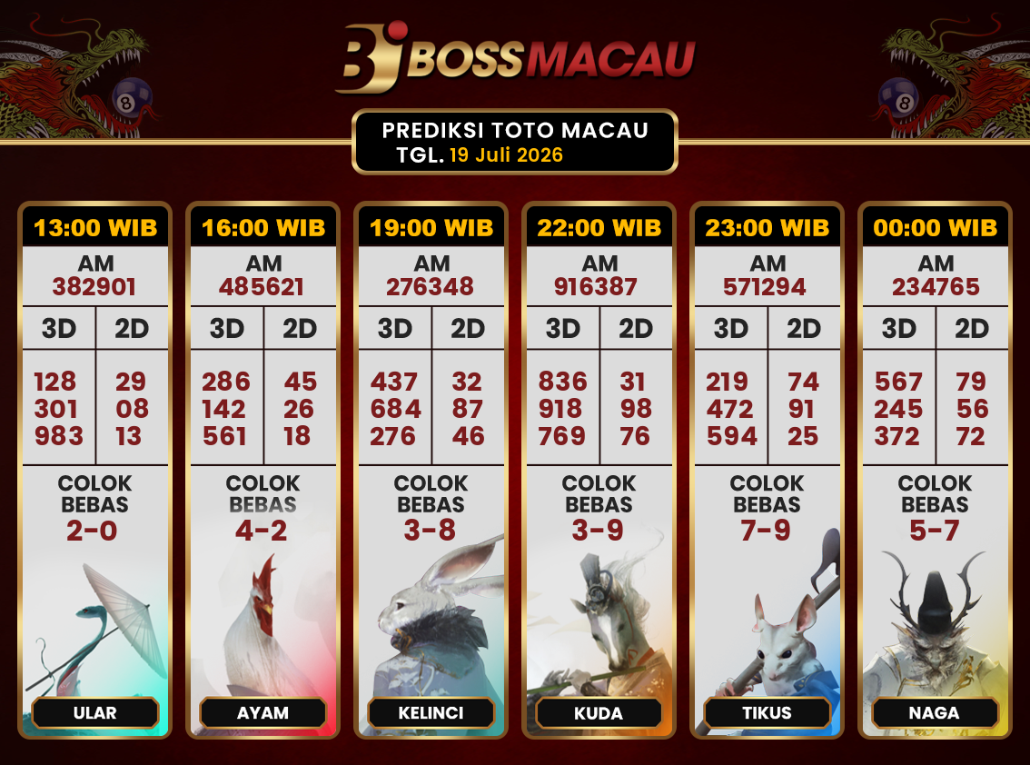 Bocoran-Toto-Macau-Hari-Ini-Minggu-19-Juli-2026-Terjitu.png