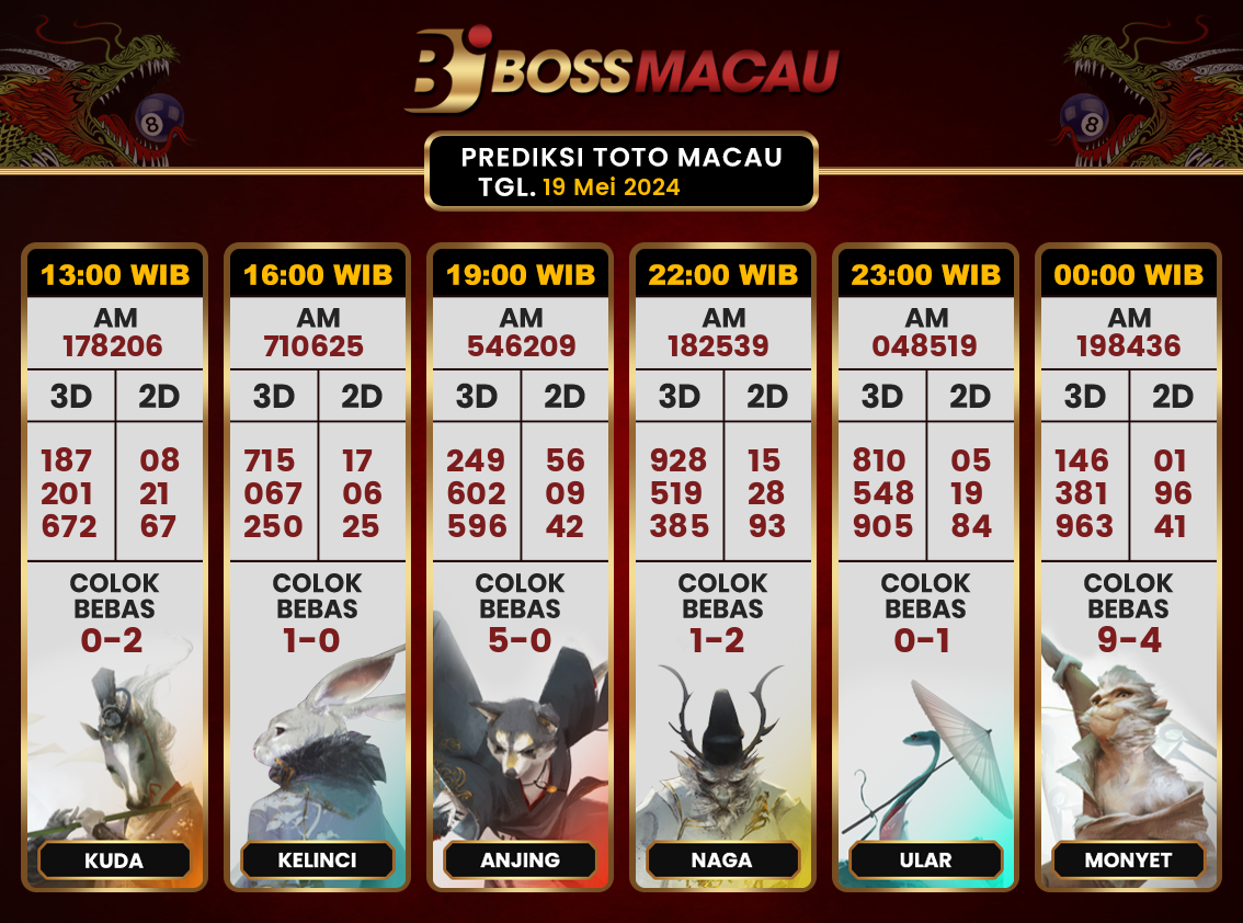 Bocoran-Toto-Macau-Hari-Ini-Minggu-19-Mei-2024-Terjitu.png