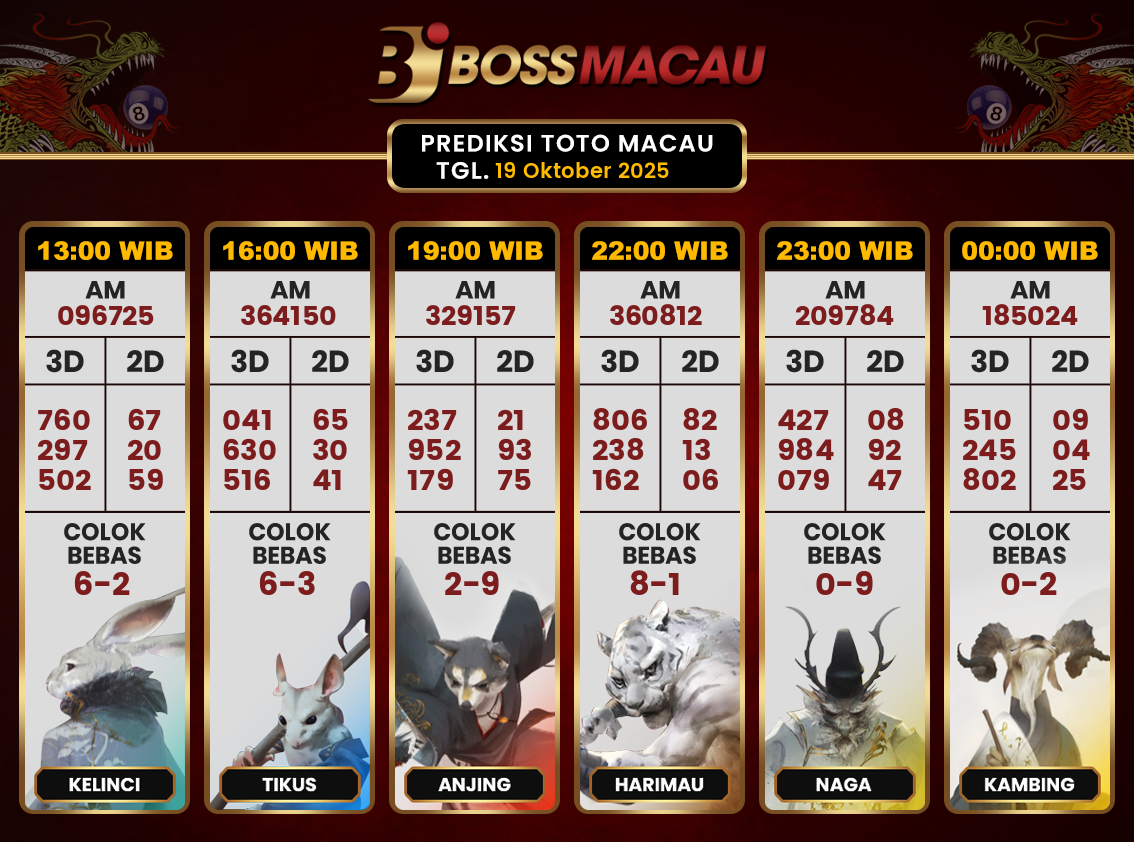 Bocoran-Toto-Macau-Hari-Ini-Minggu-19-Oktober-2025-Terjitu.png