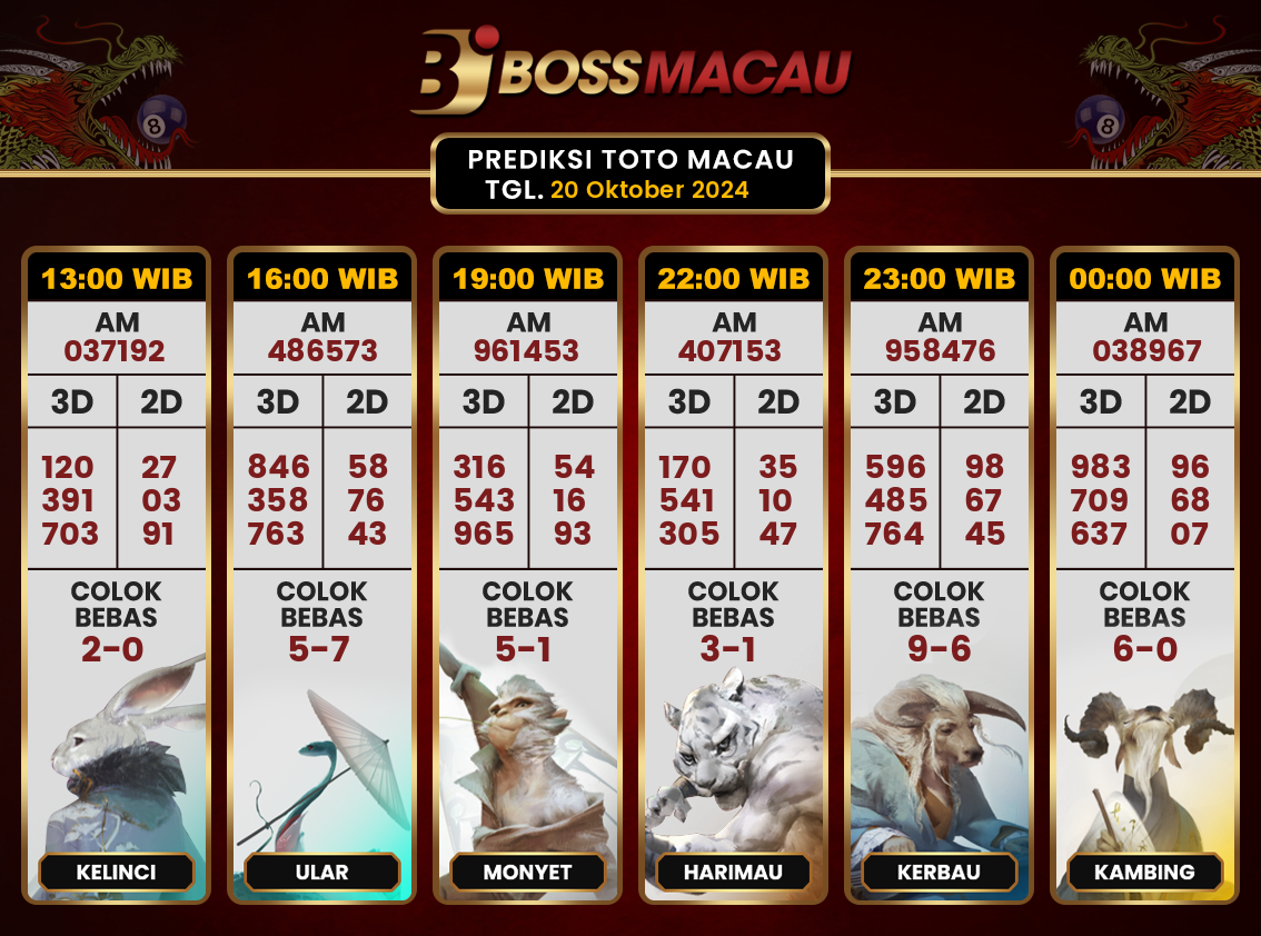 Bocoran-Toto-Macau-Hari-Ini-Minggu-20-Oktober-2024-Terjitu.png