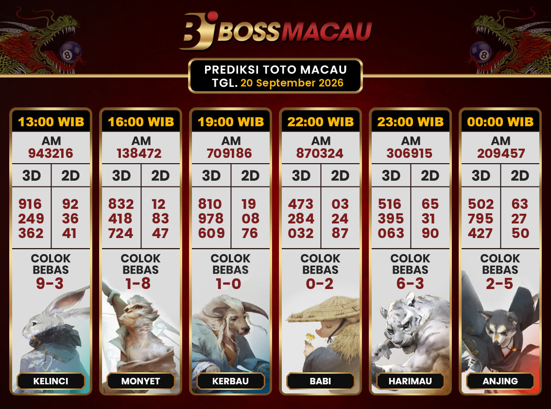 Bocoran-Toto-Macau-Hari-Ini-Minggu-20-September-2026-Terjitu.png