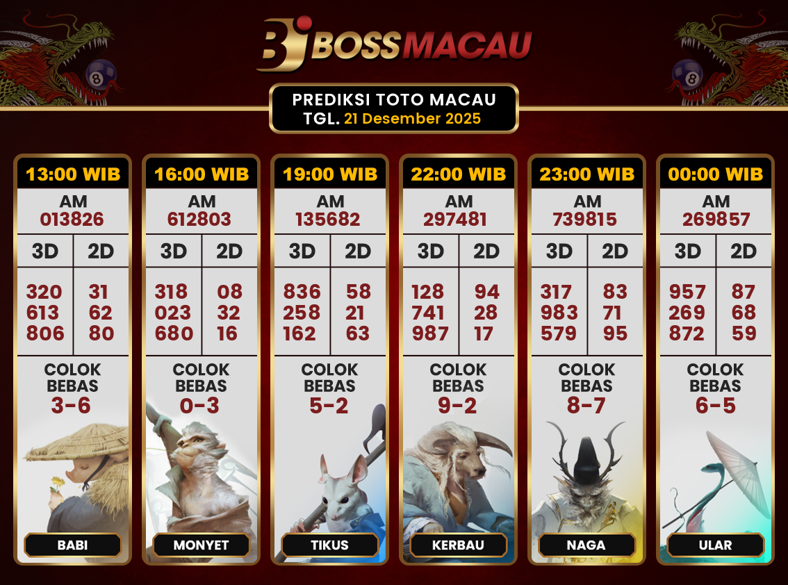 Bocoran-Toto-Macau-Hari-Ini-Minggu-21-Desember-2025-Terjitu.png