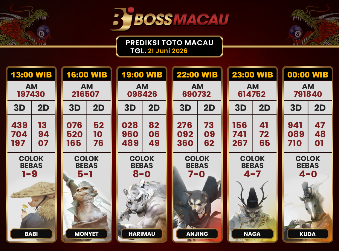 Bocoran-Toto-Macau-Hari-Ini-Minggu-21-Juni-2026-Terjitu.png