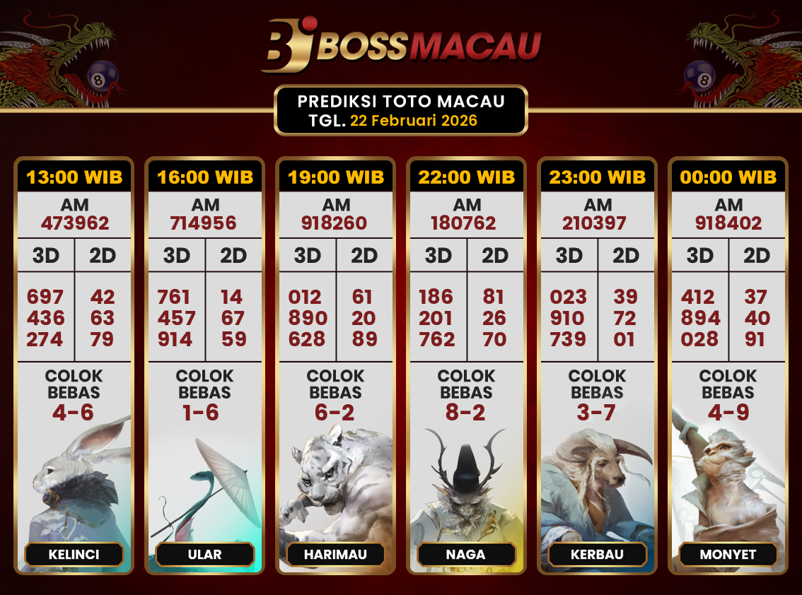 Bocoran-Toto-Macau-Hari-Ini-Minggu-22-Februari-2026-Terjitu.png