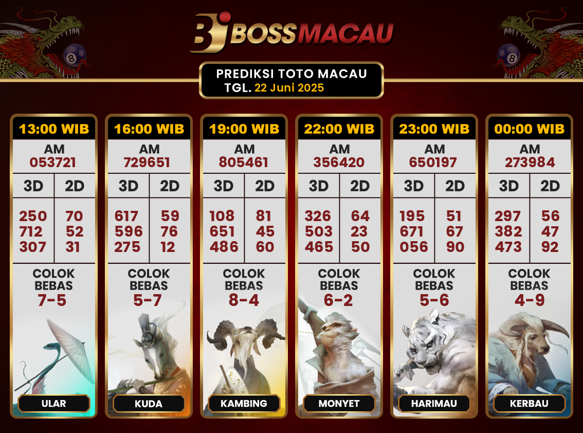 Bocoran-Toto-Macau-Hari-Ini-Minggu-22-Juni-2025-Terjitu.png