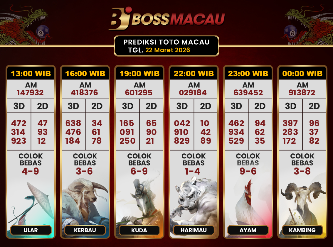 Bocoran-Toto-Macau-Hari-Ini-Minggu-22-Maret-2026-Terjitu.png