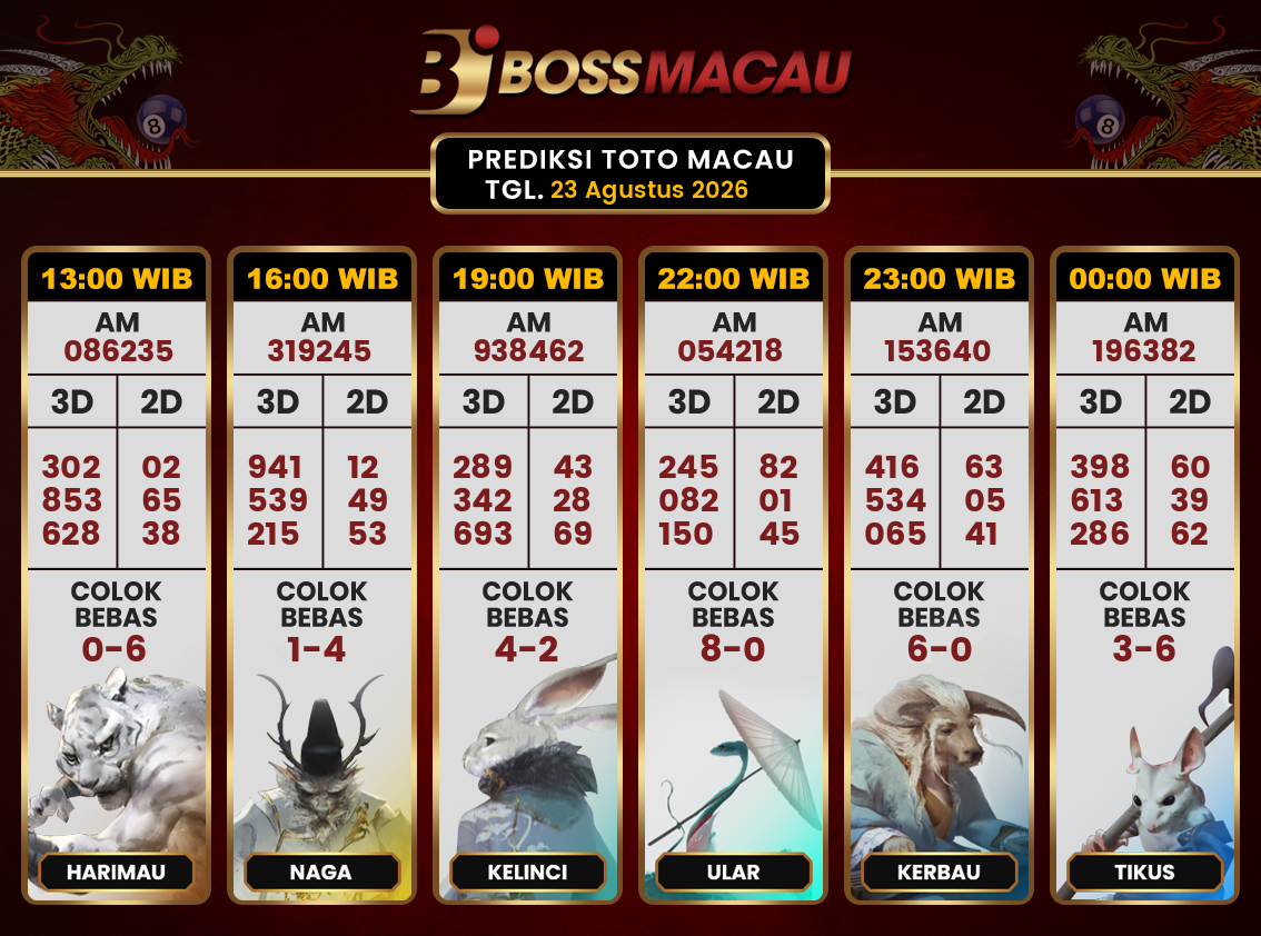 Bocoran-Toto-Macau-Hari-Ini-Minggu-23-Agustus-2026-Terjitu.png