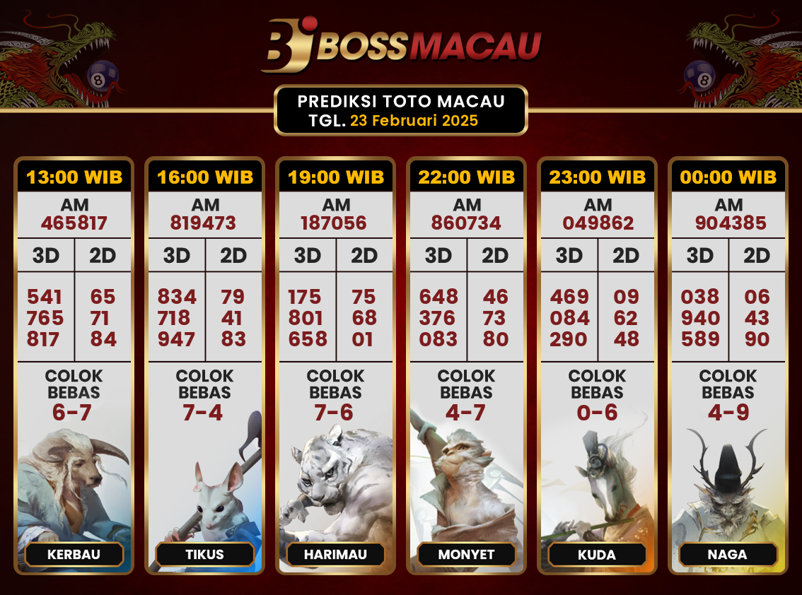 Bocoran-Toto-Macau-Hari-Ini-Minggu-23-Februari-2025-Terjitu.png