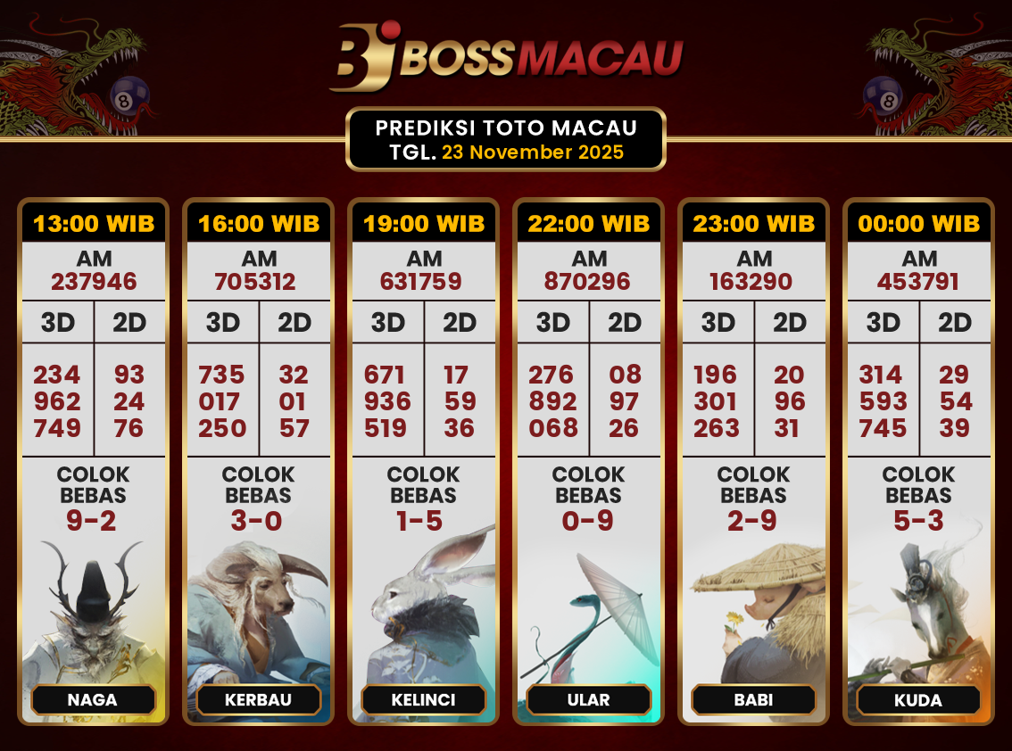 Bocoran-Toto-Macau-Hari-Ini-Minggu-23-November-2025-Terjitu.png