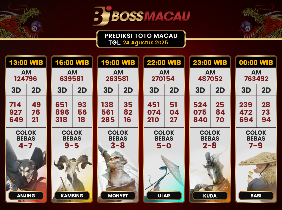 Bocoran-Toto-Macau-Hari-Ini-Minggu-24-Agustus-2025-Terjitu.png