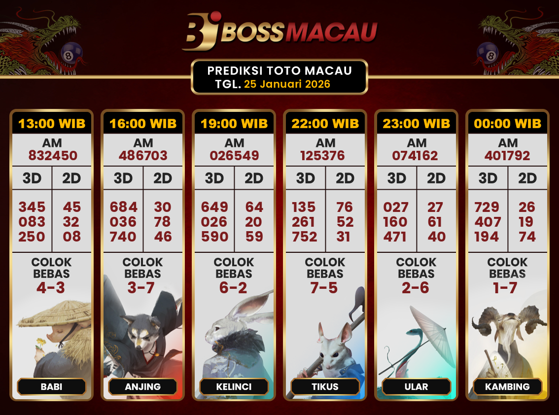 Bocoran-Toto-Macau-Hari-Ini-Minggu-25-Januari-2026-Terjitu.png