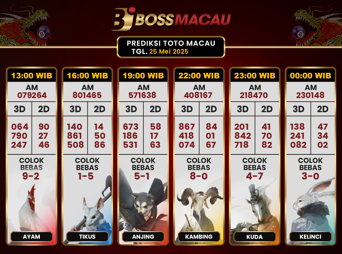 Bocoran-Toto-Macau-Hari-Ini-Minggu-25-Mei-2025-Terjitu.png