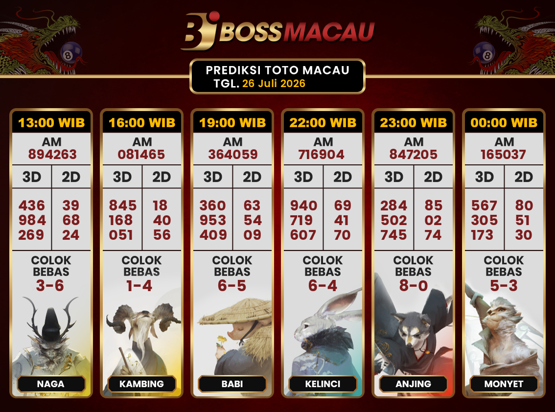 Bocoran-Toto-Macau-Hari-Ini-Minggu-26-Juli-2026-Terjitu.png