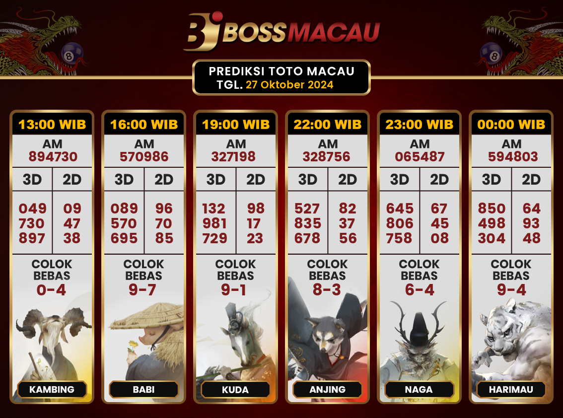 Bocoran-Toto-Macau-Hari-Ini-Minggu-27-Oktober-2024-Terjitu.png