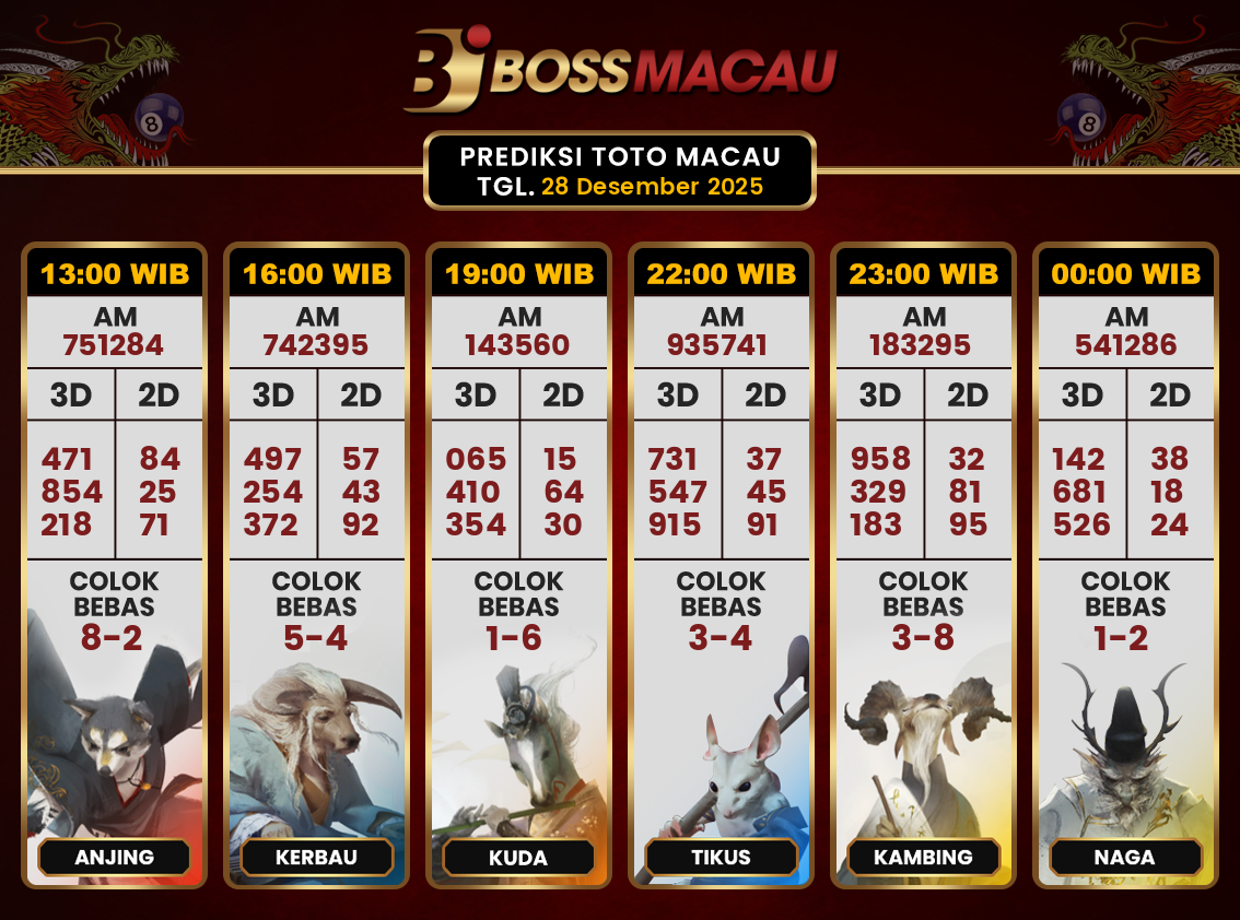 Bocoran-Toto-Macau-Hari-Ini-Minggu-28-Desember-2025-Terjitu.png