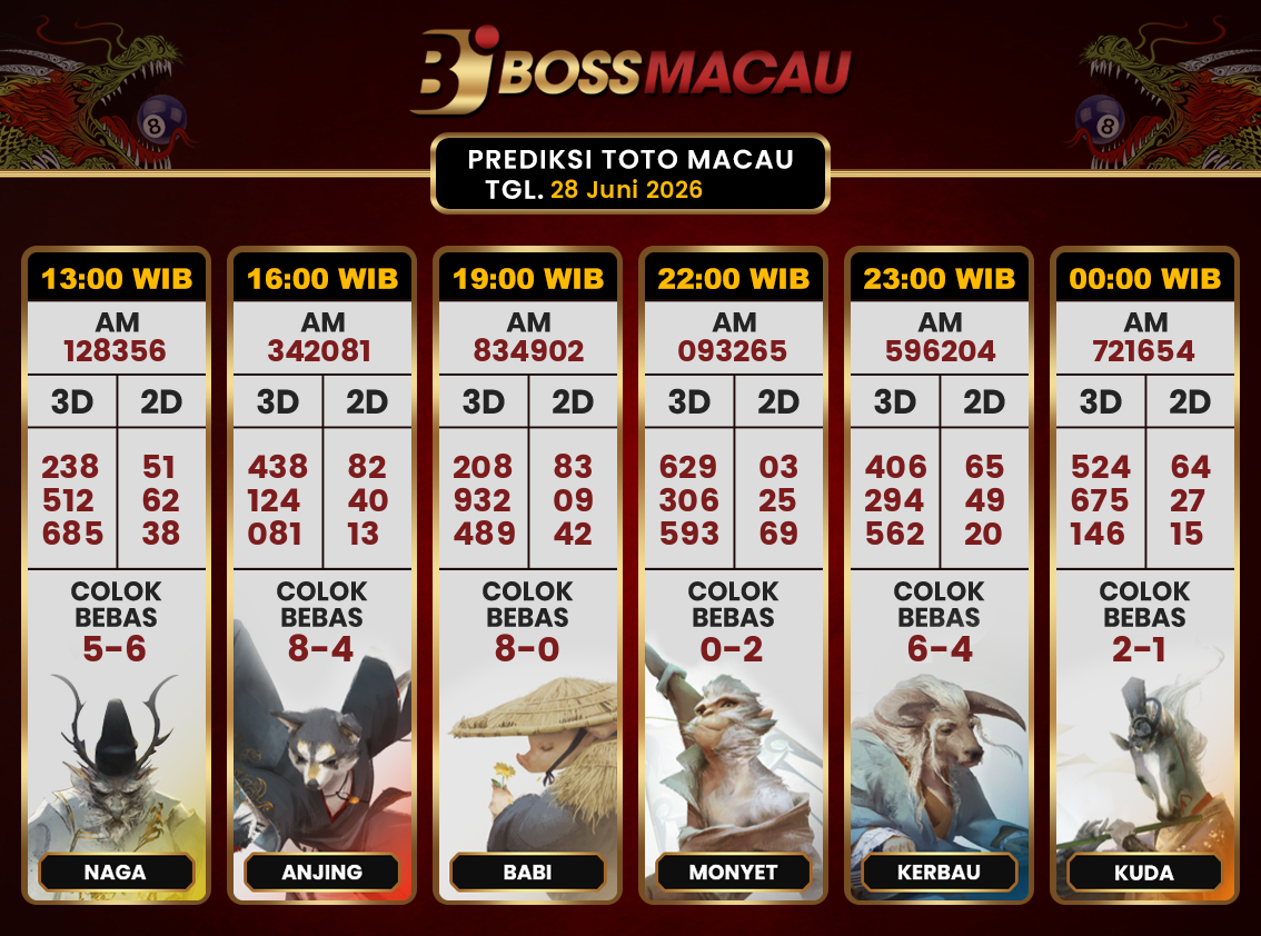 Bocoran-Toto-Macau-Hari-Ini-Minggu-28-Juni-2026-Terjitu.png