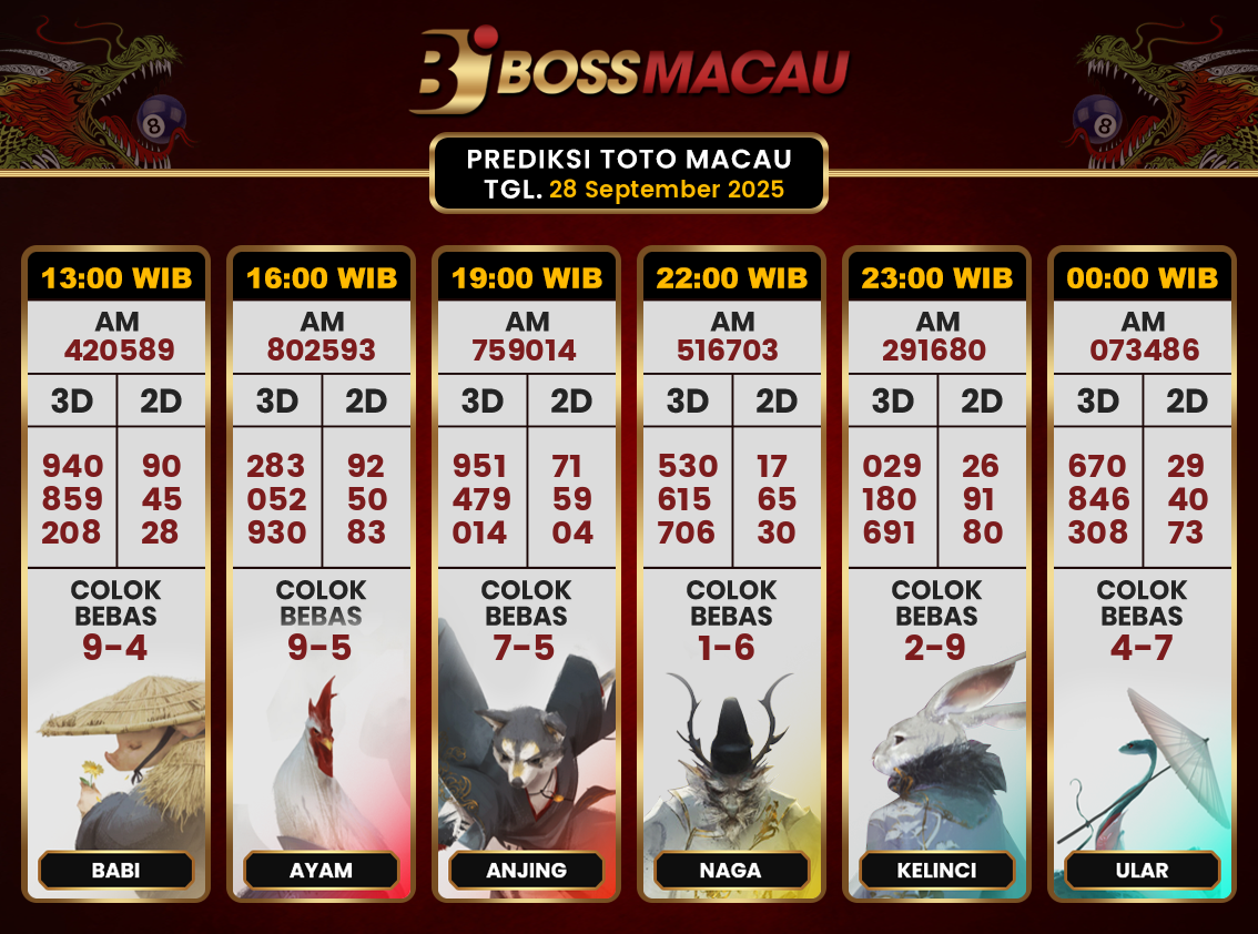 Bocoran-Toto-Macau-Hari-Ini-Minggu-28-September-2025-Terjitu.png