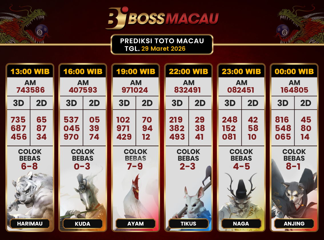 Bocoran-Toto-Macau-Hari-Ini-Minggu-29-Maret-2026-Terjitu.png