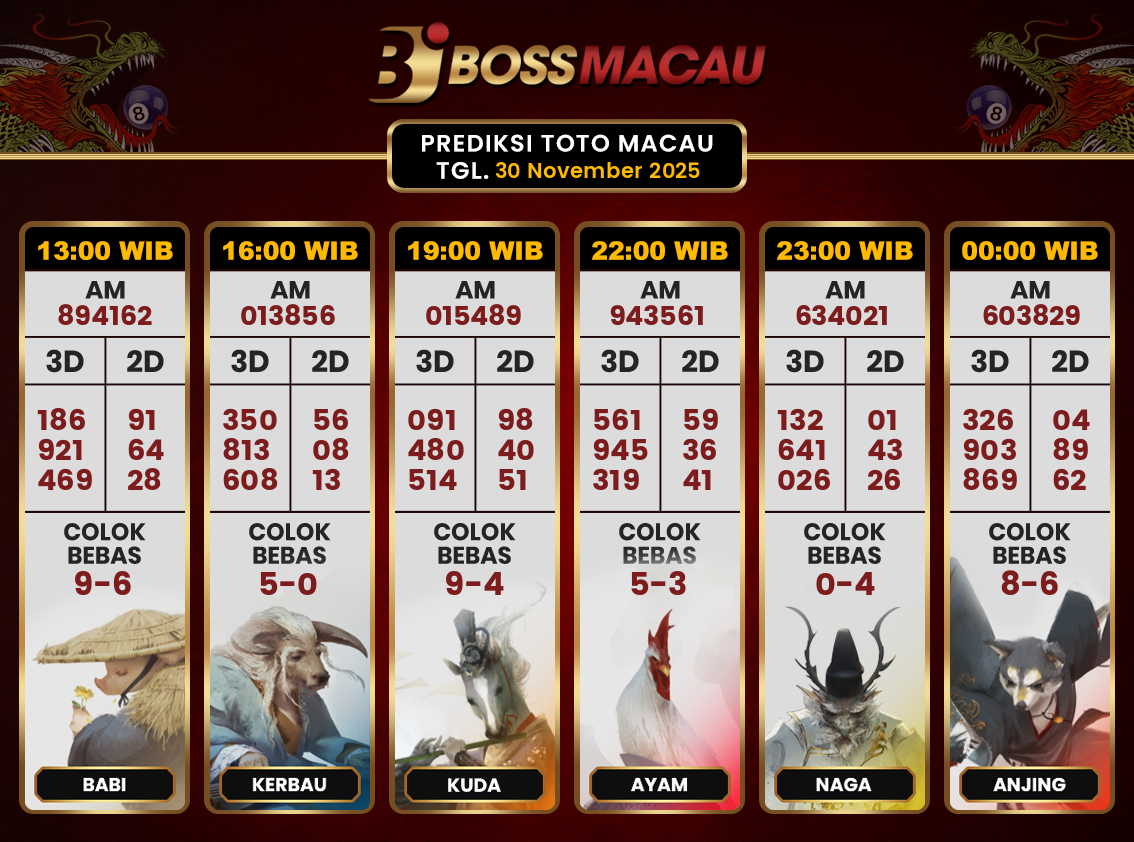 Bocoran-Toto-Macau-Hari-Ini-Minggu-30-November-2025-Terjitu.png