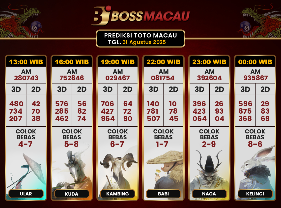 Bocoran-Toto-Macau-Hari-Ini-Minggu-31-Agustus-2025-Terjitu.png