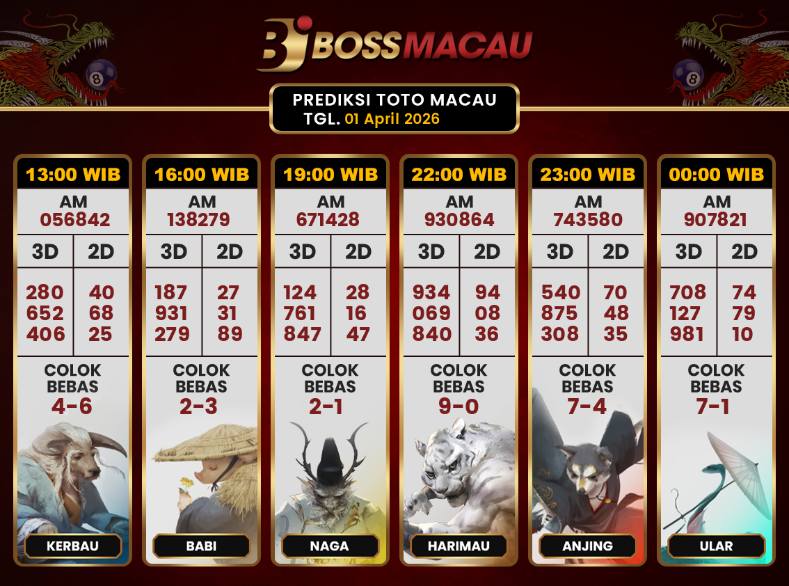 Bocoran-Toto-Macau-Hari-Ini-Rabu-01-April-2026-Terjitu.png