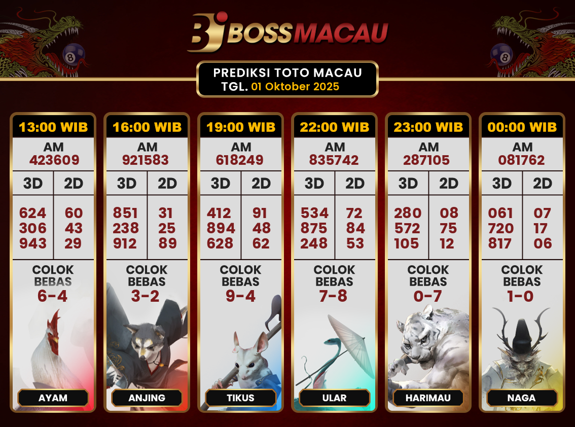 Bocoran-Toto-Macau-Hari-Ini-Rabu-01-Oktober-2025-Terjitu.png