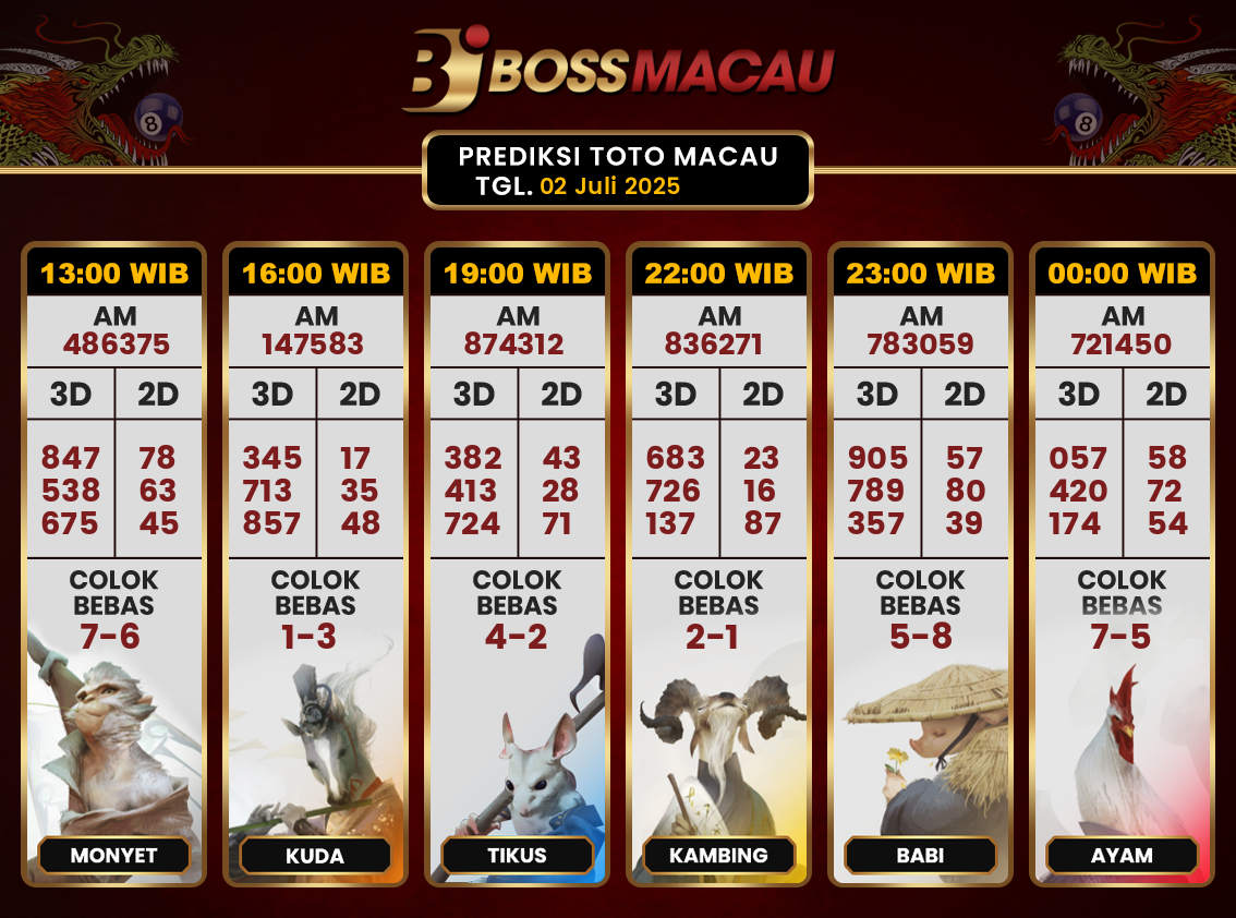 Bocoran-Toto-Macau-Hari-Ini-Rabu-02-Juli-2025-Terjitu.png
