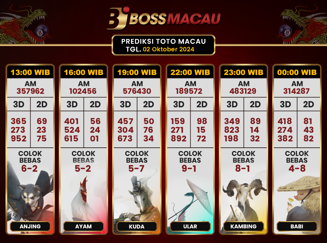 Bocoran-Toto-Macau-Hari-Ini-Rabu-02-Oktober-2024-Terjitu.png