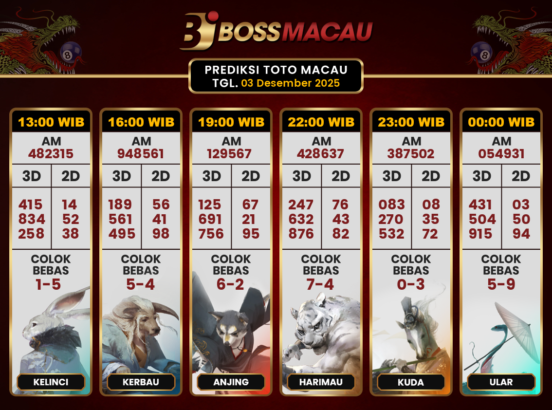 Bocoran-Toto-Macau-Hari-Ini-Rabu-03-Desember-2025-Terjitu.png