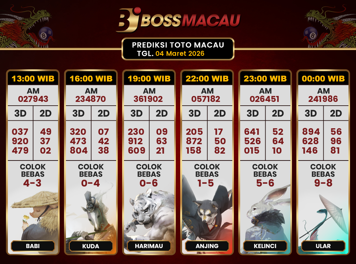 Bocoran-Toto-Macau-Hari-Ini-Rabu-04-Maret-2026-Terjitu.png