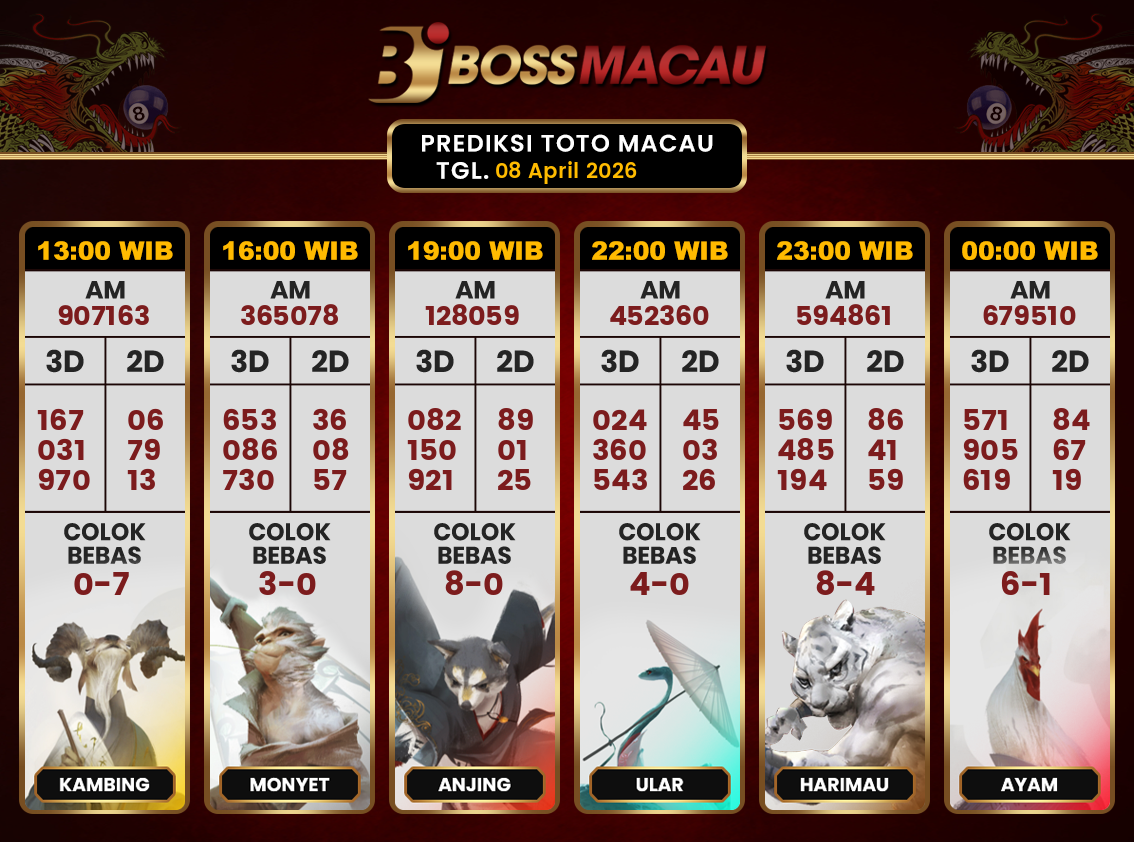 Bocoran-Toto-Macau-Hari-Ini-Rabu-08-April-2026-Terjitu.png