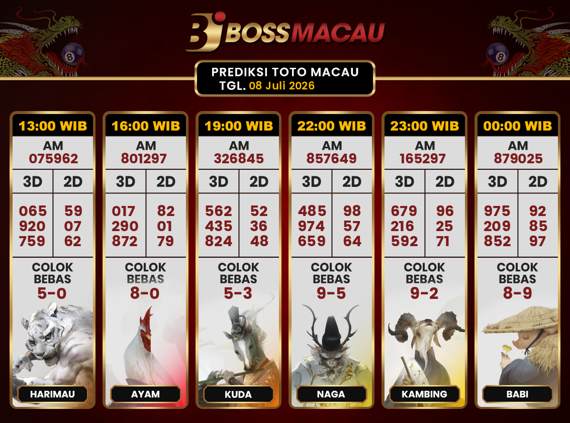 Bocoran-Toto-Macau-Hari-Ini-Rabu-08-Juli-2026-Terjitu.png