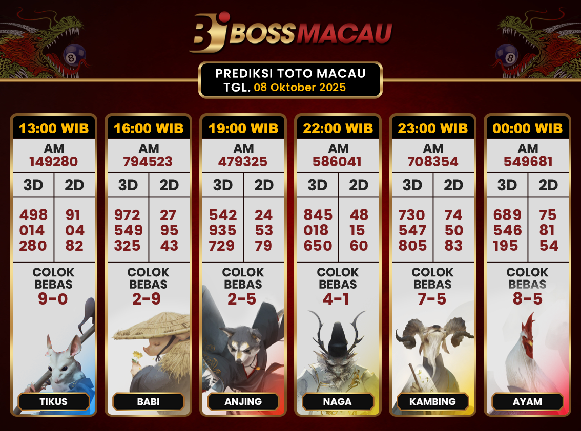 Bocoran-Toto-Macau-Hari-Ini-Rabu-08-Oktober-2025-Terjitu.png