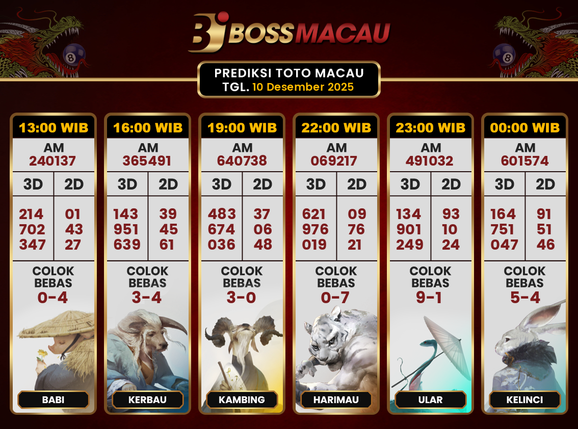 Bocoran-Toto-Macau-Hari-Ini-Rabu-10-Desember-2025-Terjitu.png