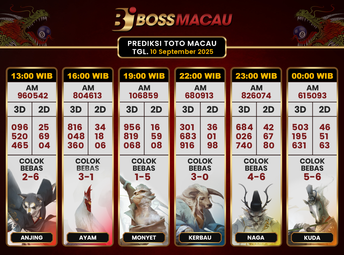 Bocoran-Toto-Macau-Hari-Ini-Rabu-10-September-2025-Terjitu.png