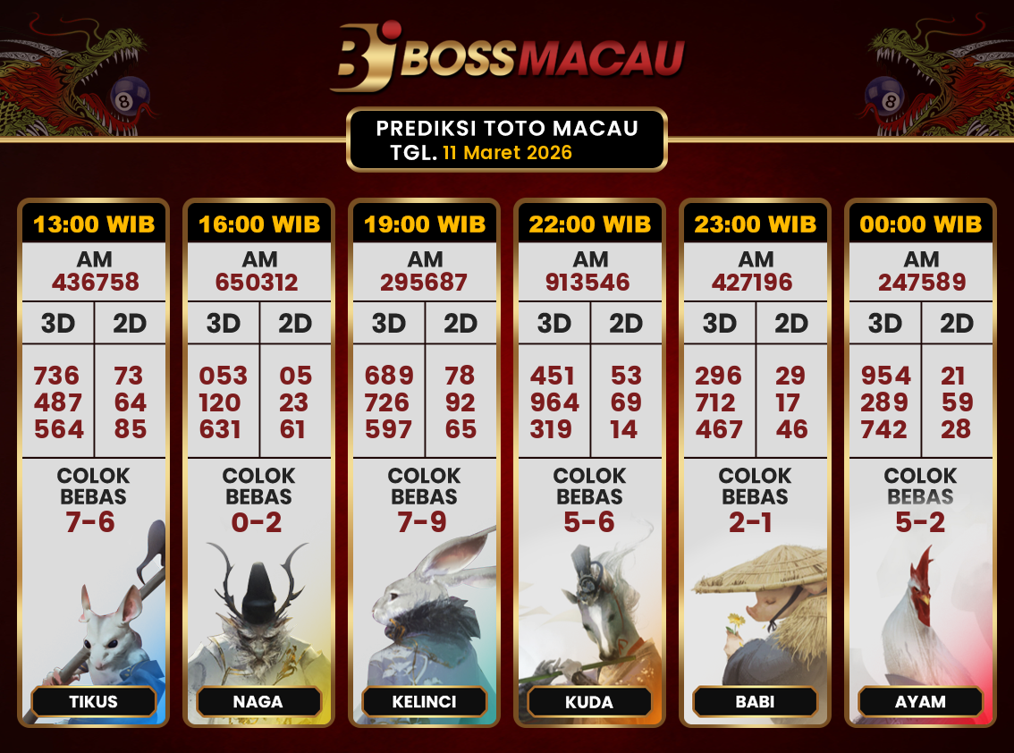 Bocoran-Toto-Macau-Hari-Ini-Rabu-11-Maret-2026-Terjitu.png