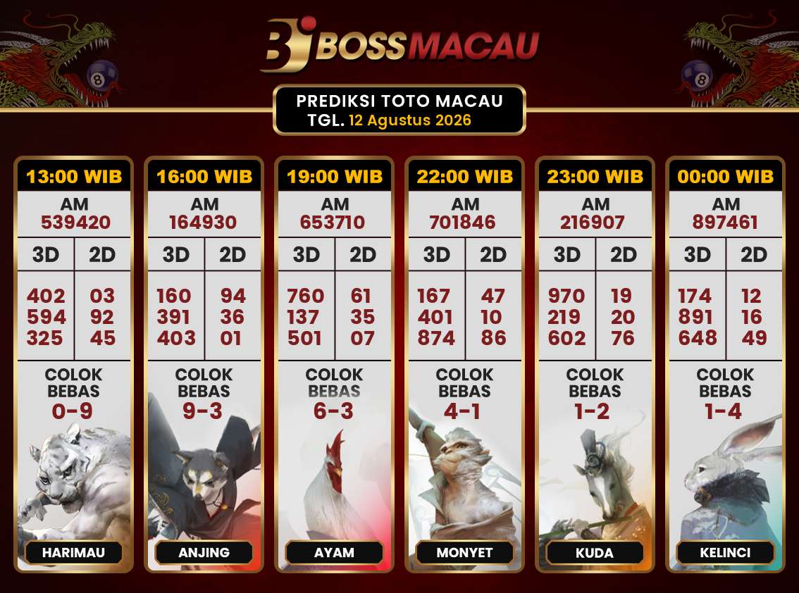 Bocoran-Toto-Macau-Hari-Ini-Rabu-12-Agustus-2026-Terjitu.png