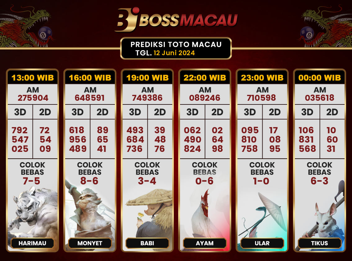 Bocoran-Toto-Macau-Hari-Ini-Rabu-12-Juni-2024-Terjitu.png