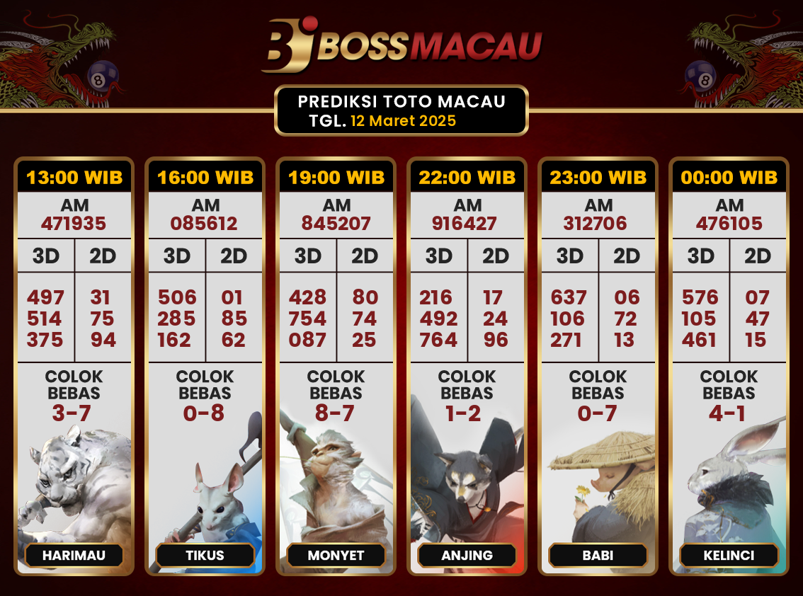 Bocoran-Toto-Macau-Hari-Ini-Rabu-12-Maret-2025-Terjitu.png