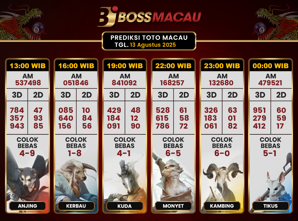 Bocoran-Toto-Macau-Hari-Ini-Rabu-13-Agustus-2025-Terjitu.png