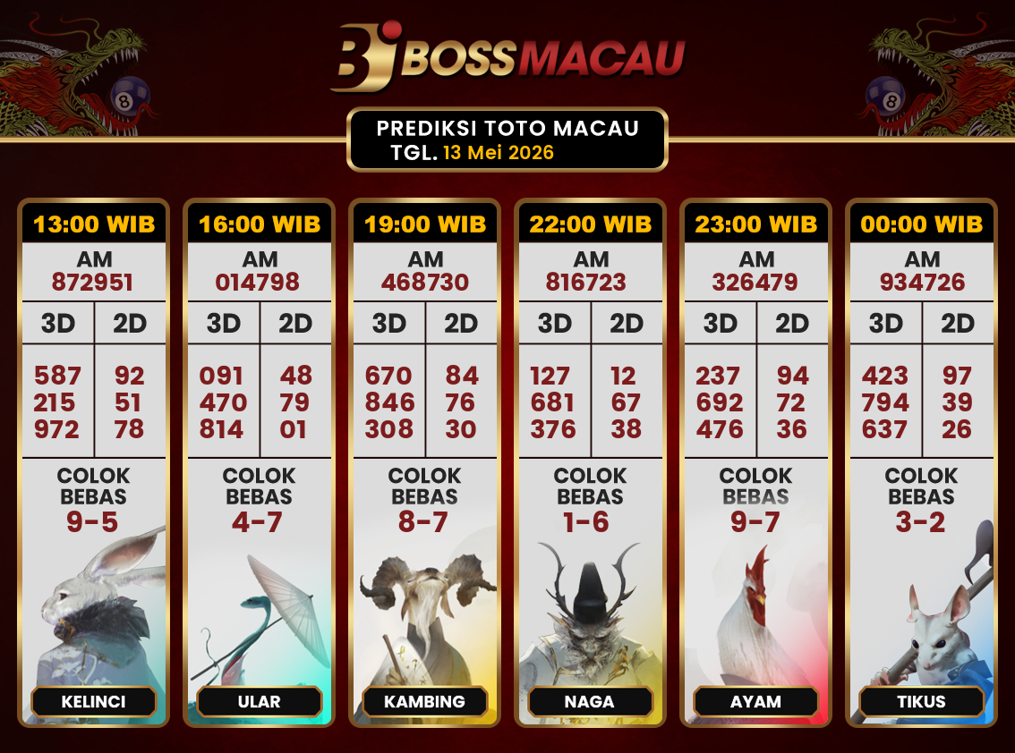 Bocoran-Toto-Macau-Hari-Ini-Rabu-13-Mei-2026-Terjitu.png