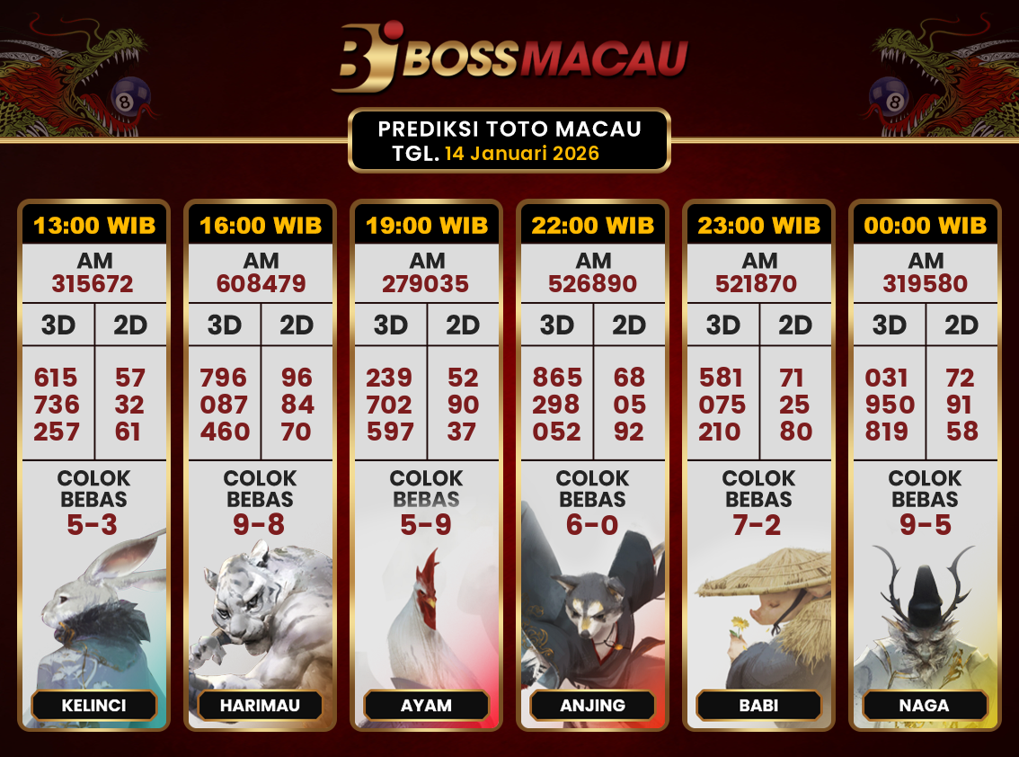 Bocoran-Toto-Macau-Hari-Ini-Rabu-14-Januari-2026-Terjitu.png