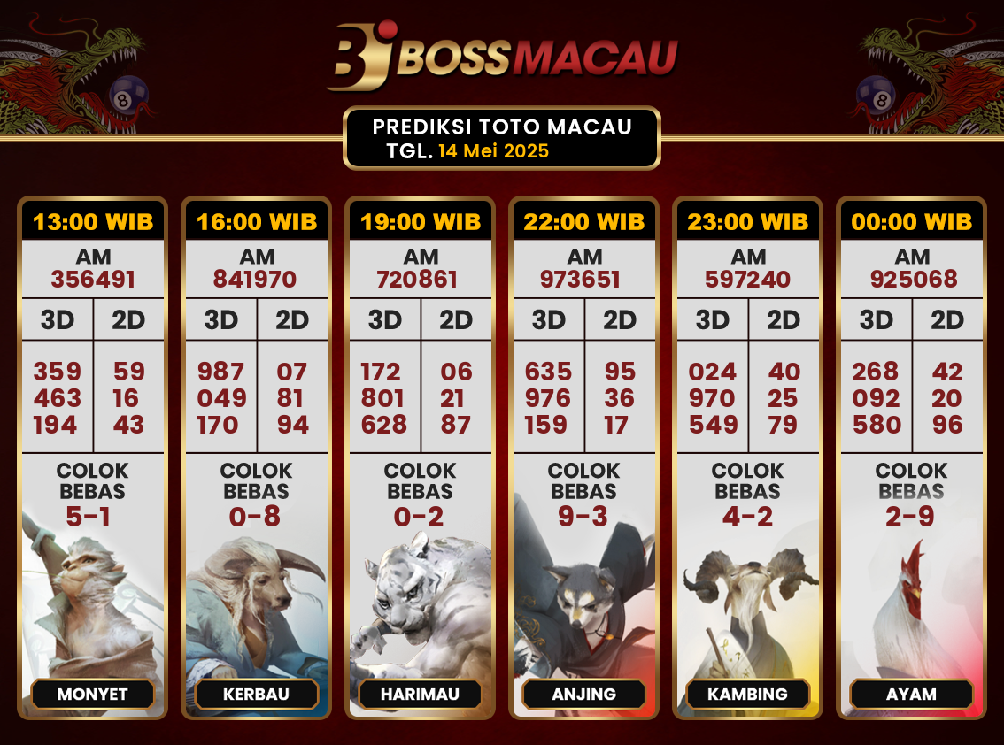Bocoran-Toto-Macau-Hari-Ini-Rabu-14-Mei-2025-Terjitu.png