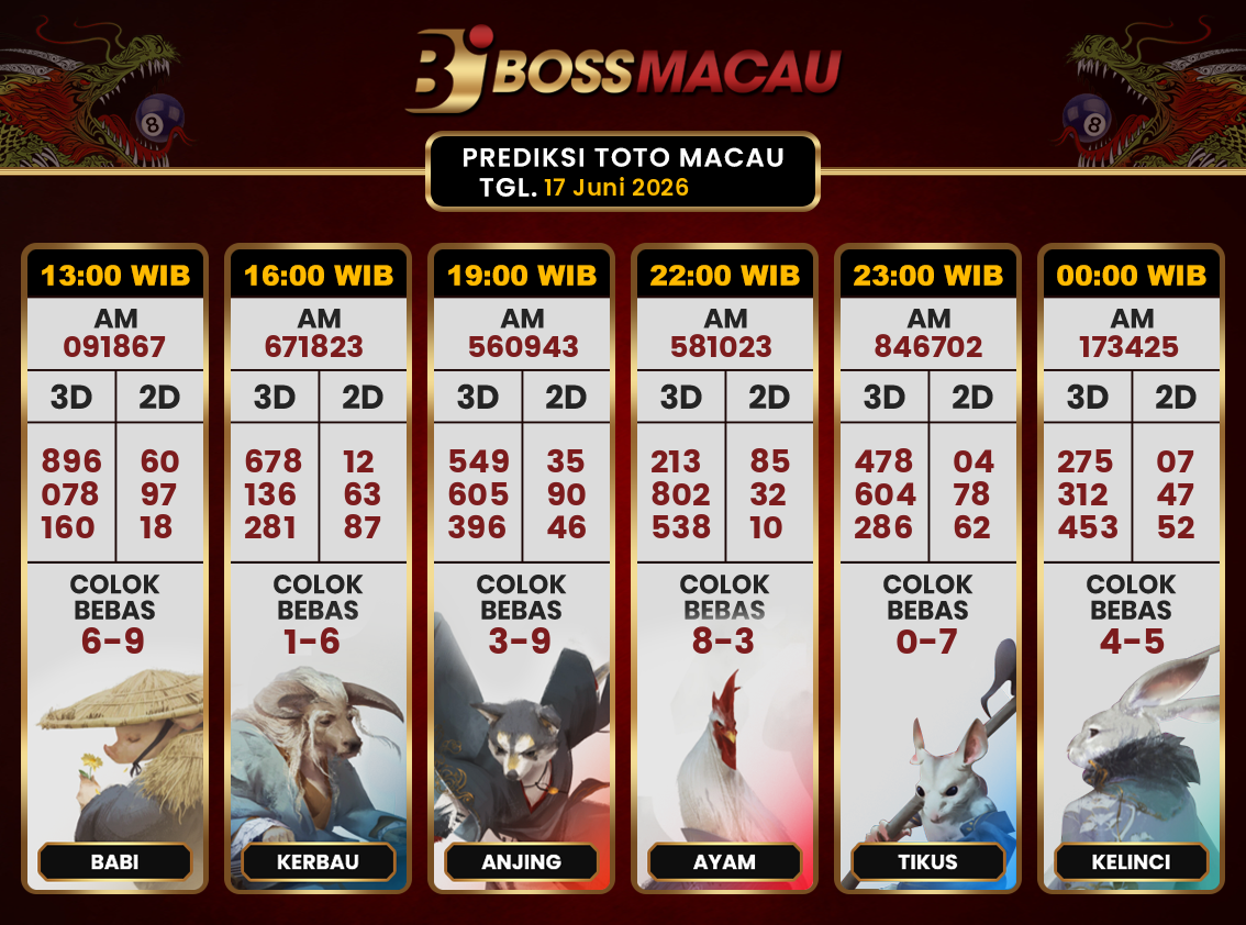 Bocoran-Toto-Macau-Hari-Ini-Rabu-17-Juni-2026-Terjitu.png