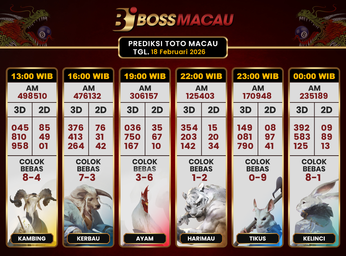 Bocoran-Toto-Macau-Hari-Ini-Rabu-18-Februari-2026-Terjitu.png