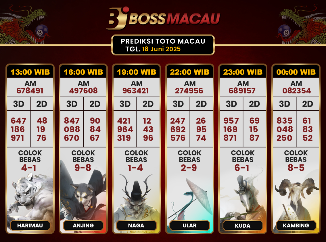 Bocoran-Toto-Macau-Hari-Ini-Rabu-18-Juni-2025-Terjitu.png