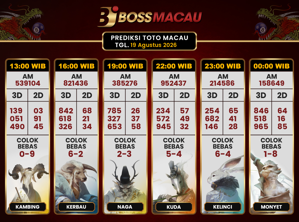 Bocoran-Toto-Macau-Hari-Ini-Rabu-19-Agustus-2026-Terjitu.png