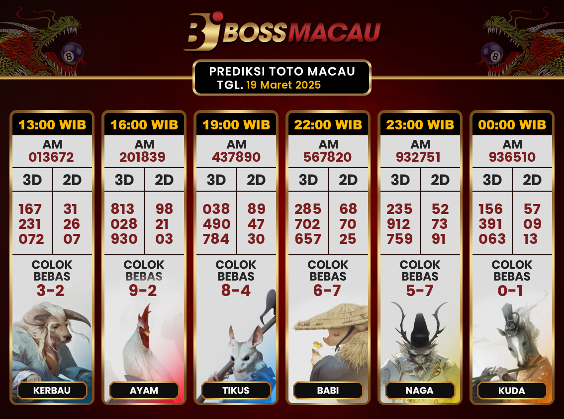 Bocoran-Toto-Macau-Hari-Ini-Rabu-19-Maret-2025-Terjitu.png