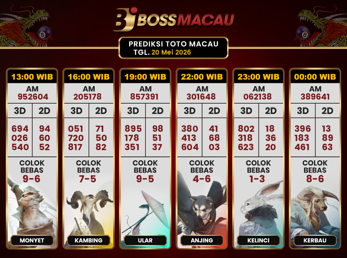 Bocoran-Toto-Macau-Hari-Ini-Rabu-20-Mei-2026-Terjitu.png
