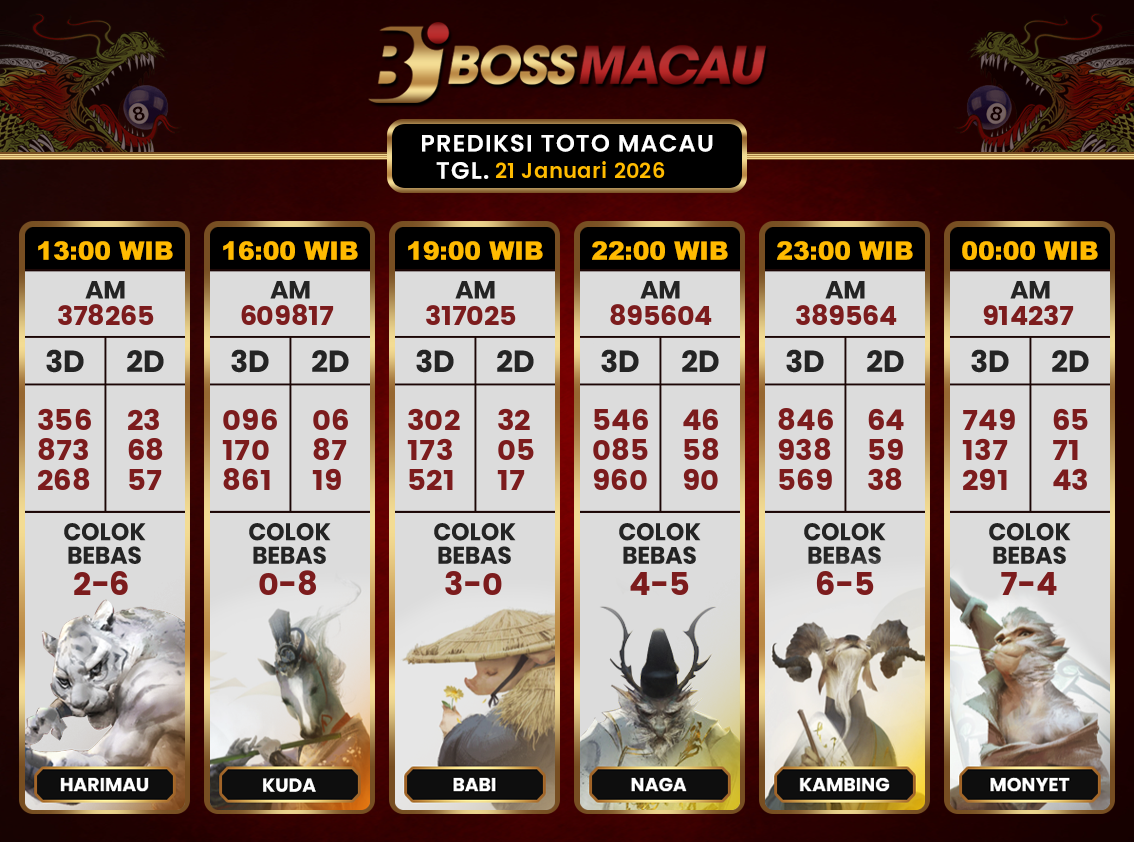 Bocoran-Toto-Macau-Hari-Ini-Rabu-21-Januari-2026-Terjitu.png